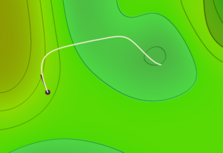 Shot Simulation Screenshot